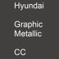 Preview: Hyundai, Graphic Metallic, CC.